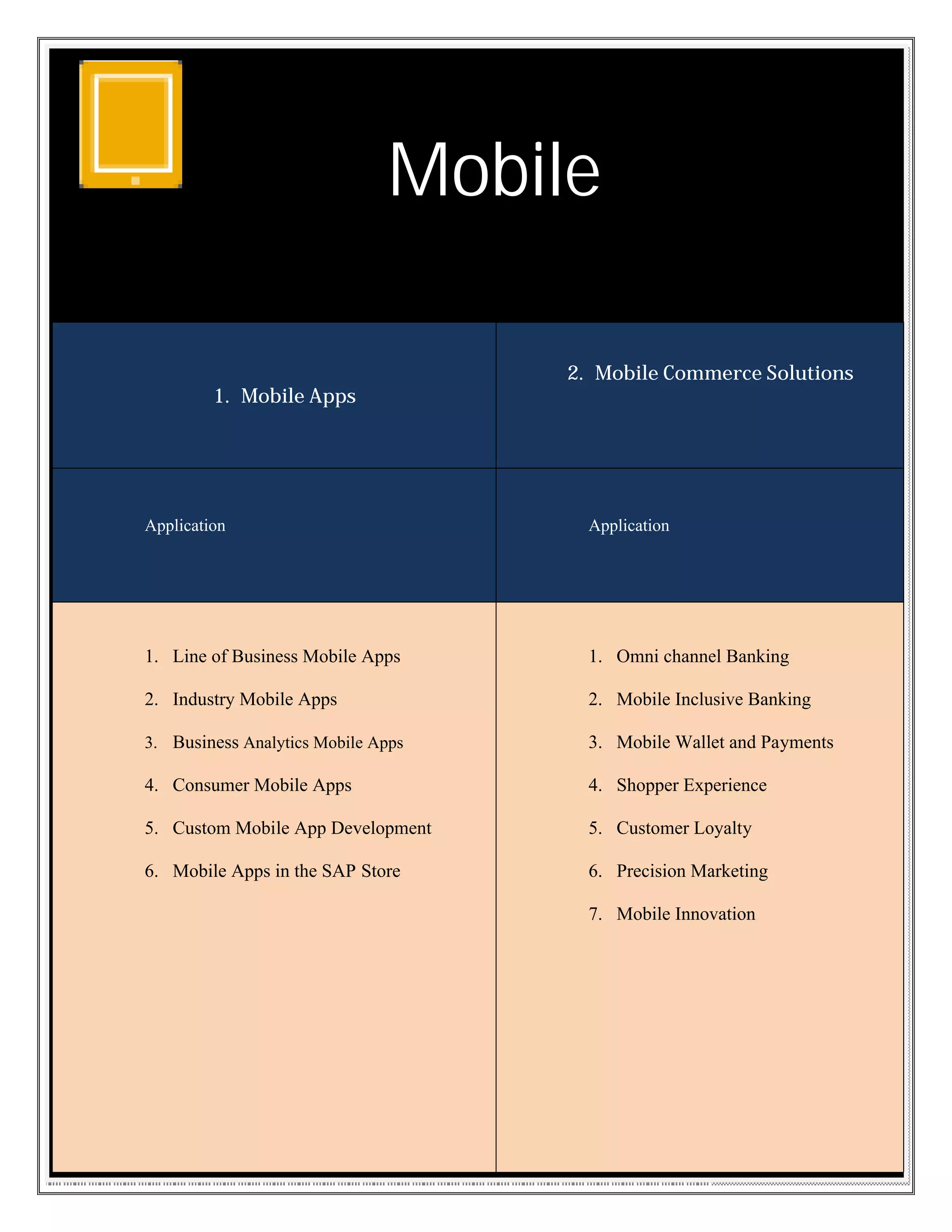 Mobile
1. Mobile Apps

2. Mobile Commerce Solutions

Application

Application

1. Line of Business Mobile Apps

1. Omni channel Banking

2. Industry Mobile Apps

2. Mobile Inclusive Banking

3. Business Analytics Mobile Apps

3. Mobile Wallet and Payments

4. Consumer Mobile Apps

4. Shopper Experience

5. Custom Mobile App Development

5. Customer Loyalty

6. Mobile Apps in the SAP Store

6. Precision Marketing
7. Mobile Innovation

 
