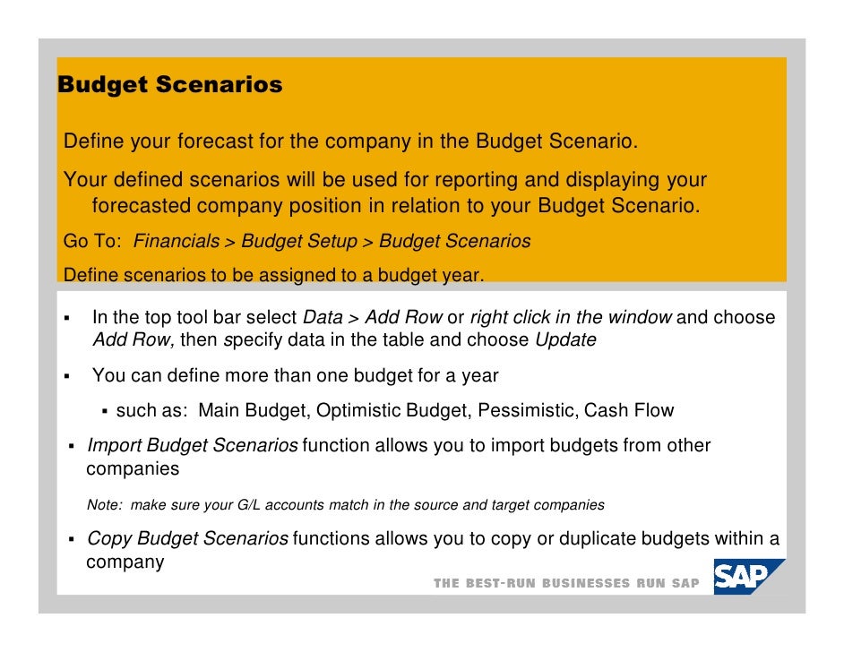 sap business one budgets company budget