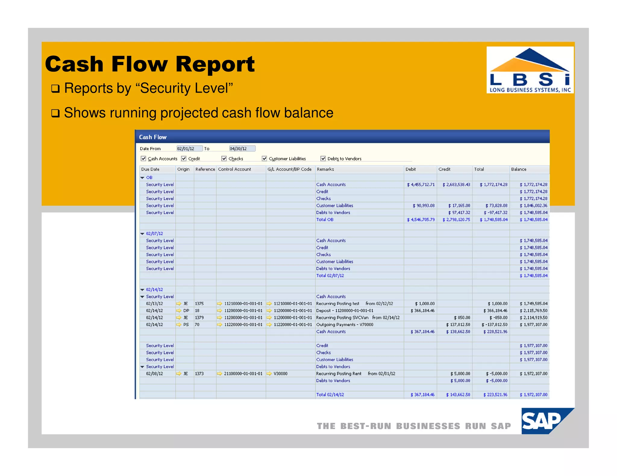 Cash Flow Report
 Reports by “Security Level”
 Shows running projected cash flow balance
 