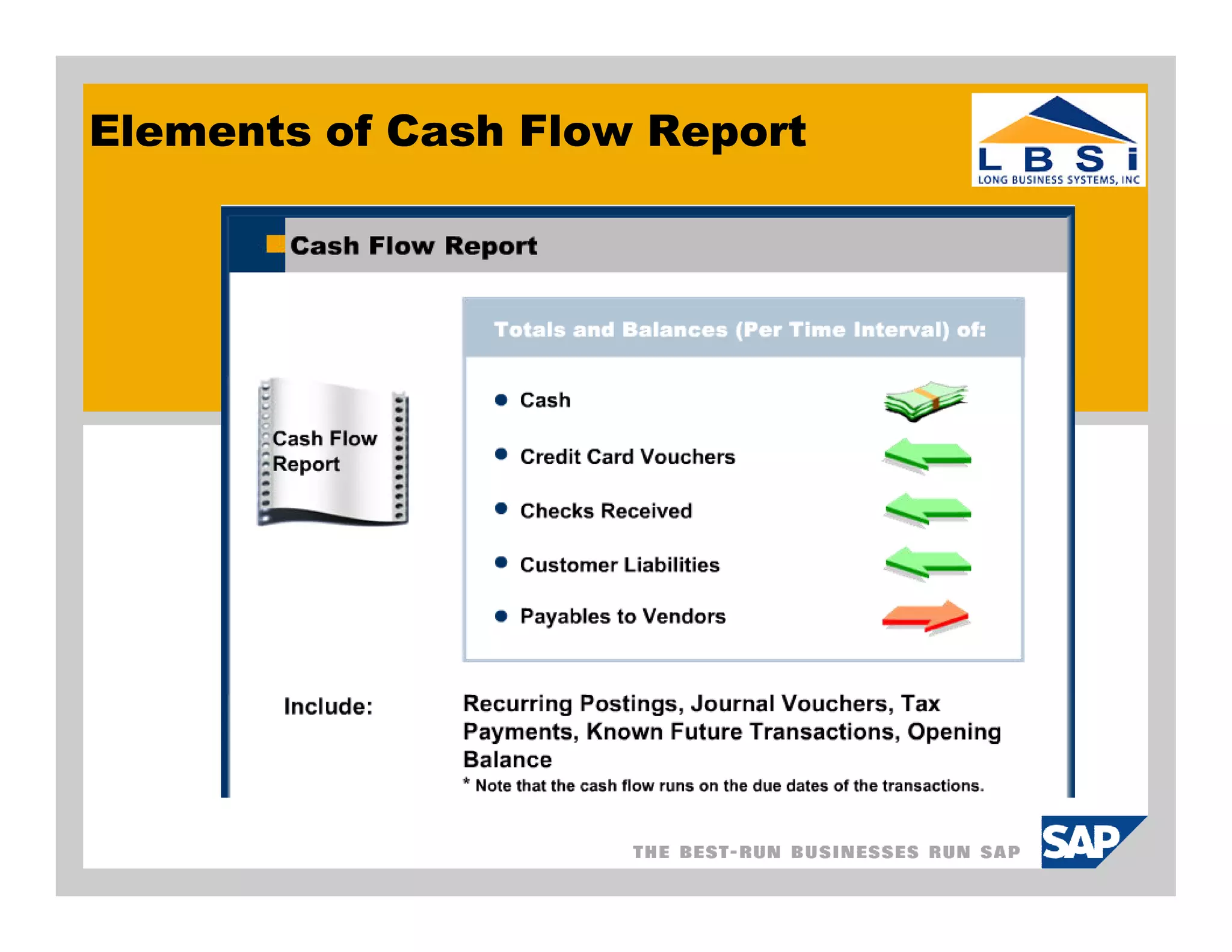 Elements of Cash Flow Report
 