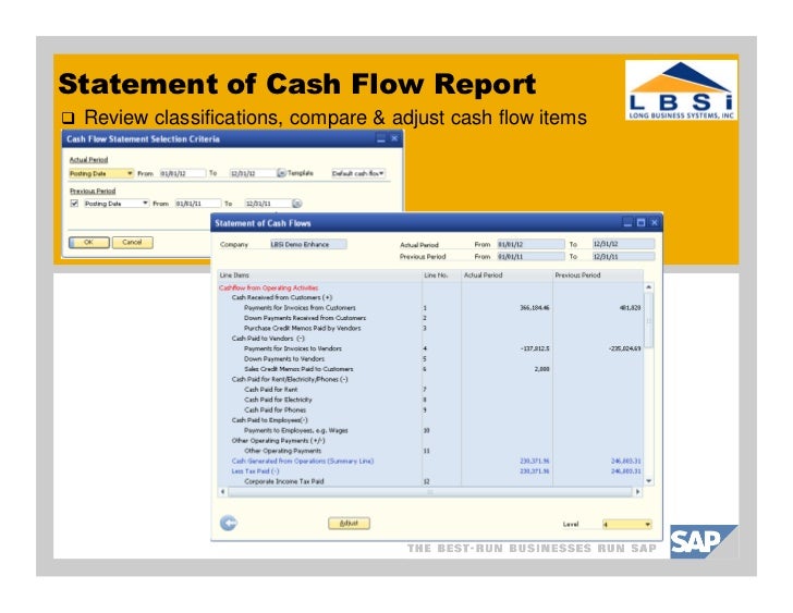 cash flow in business