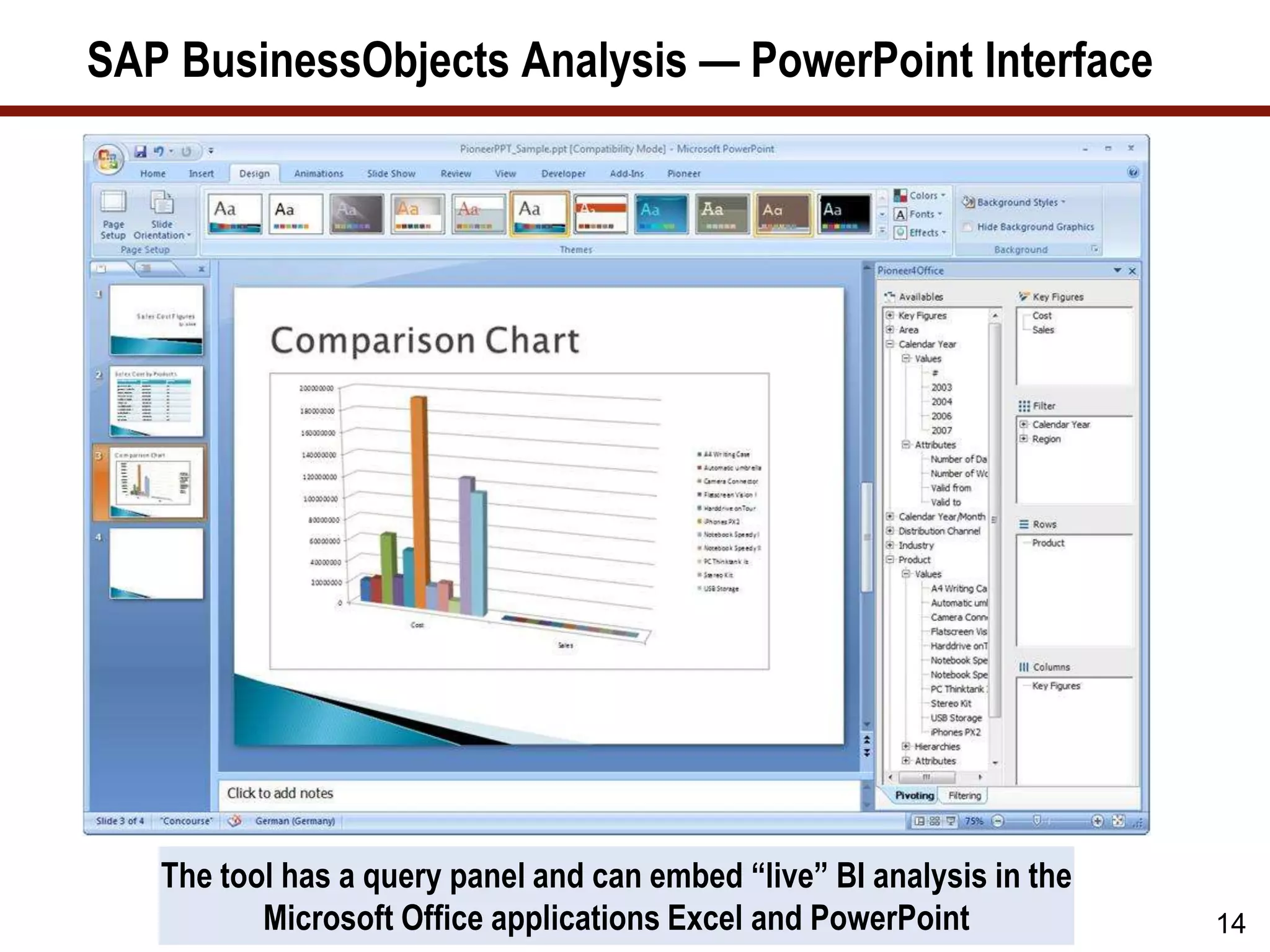 SAP BusinessObjects Analysis — PowerPoint Interface
14
The tool has a query panel and can embed “live” BI analysis in the
Microsoft Office applications Excel and PowerPoint
 