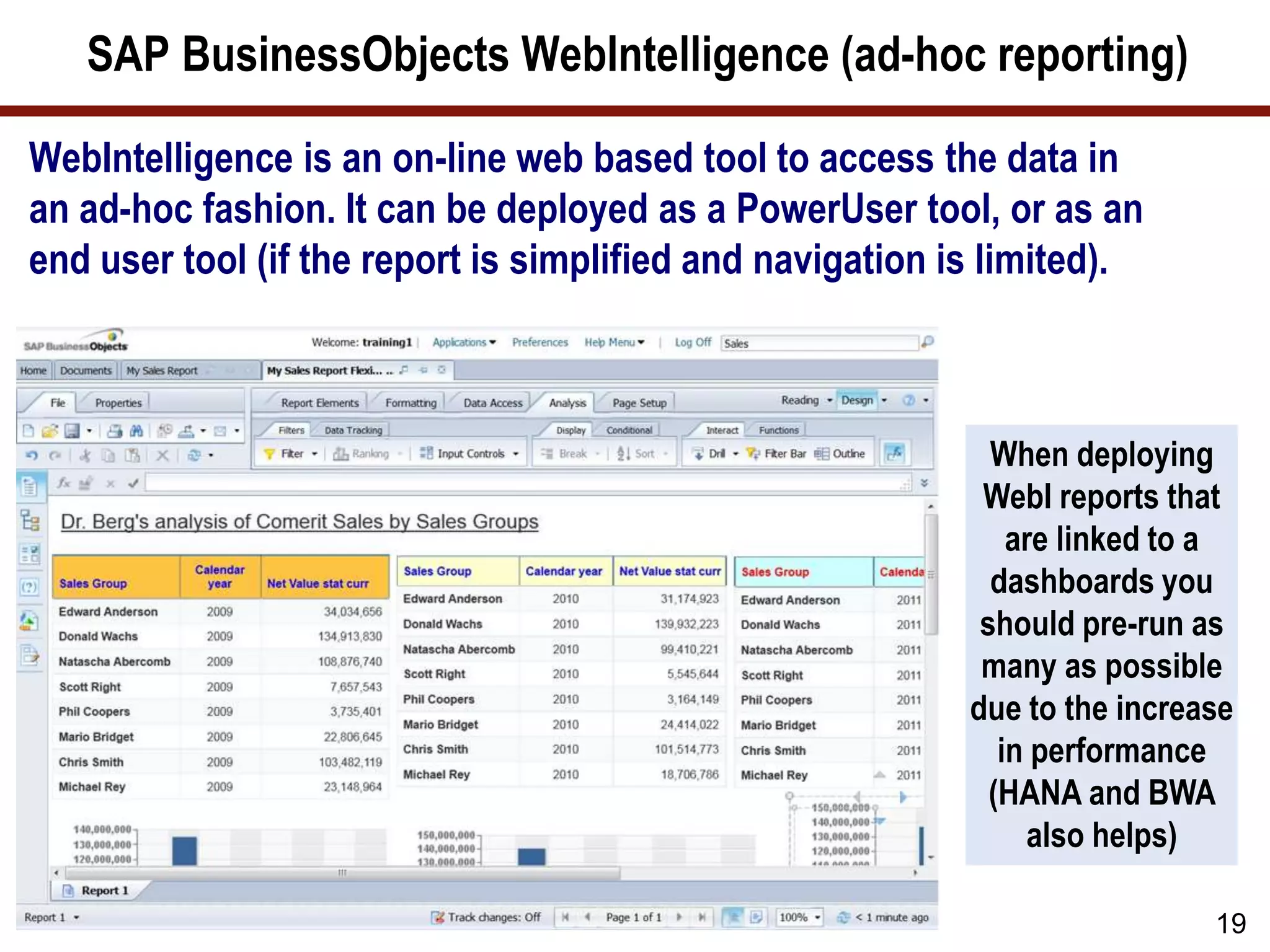 SAP BusinessObjects WebIntelligence (ad-hoc reporting)
WebIntelligence is an on-line web based tool to access the data in
an ad-hoc fashion. It can be deployed as a PowerUser tool, or as an
end user tool (if the report is simplified and navigation is limited).
19
When deploying
WebI reports that
are linked to a
dashboards you
should pre-run as
many as possible
due to the increase
in performance
(HANA and BWA
also helps)
 