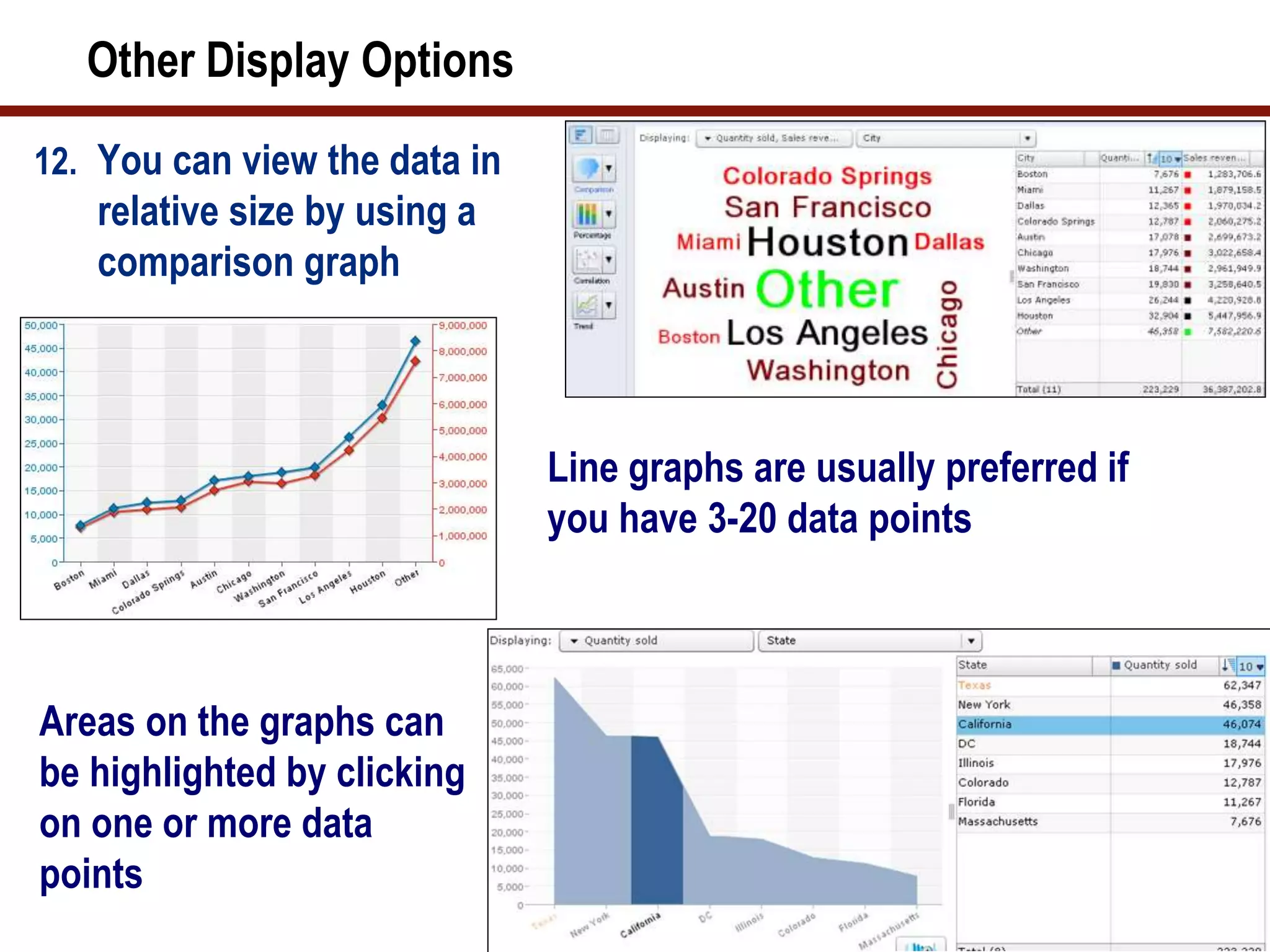 Other Display Options
12. You can view the data in
relative size by using a
comparison graph
13.
Line graphs are usually preferred if
you have 3-20 data points
Areas on the graphs can
be highlighted by clicking
on one or more data
points
 
