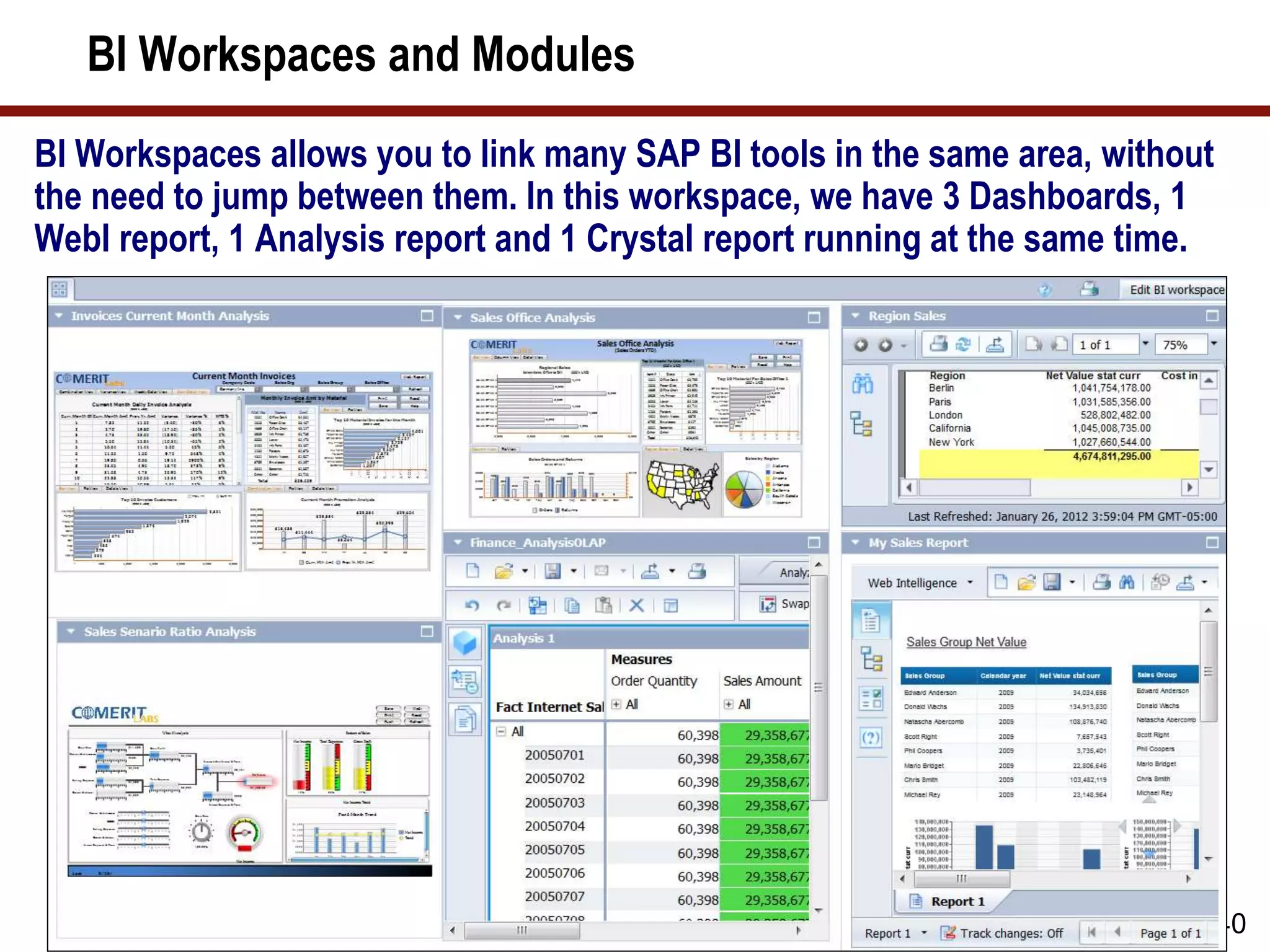 BI Workspaces and Modules
BI Workspaces allows you to link many SAP BI tools in the same area, without
the need to jump between them. In this workspace, we have 3 Dashboards, 1
WebI report, 1 Analysis report and 1 Crystal report running at the same time.
40
 