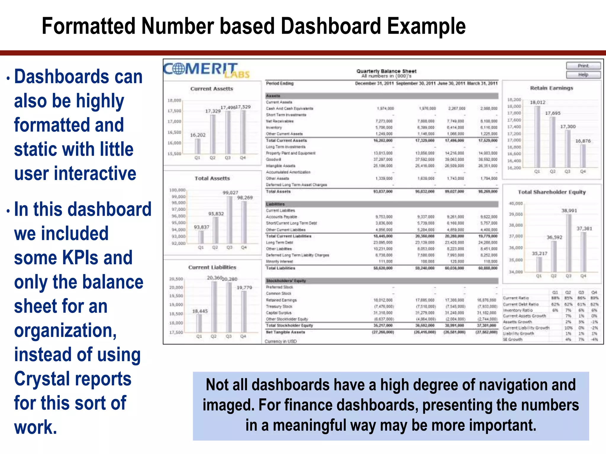 Formatted Number based Dashboard Example
• Dashboards can
also be highly
formatted and
static with little
user interactive
• In this dashboard
we included
some KPIs and
only the balance
sheet for an
organization,
instead of using
Crystal reports
for this sort of
work.
Not all dashboards have a high degree of navigation and
imaged. For finance dashboards, presenting the numbers
in a meaningful way may be more important.
 