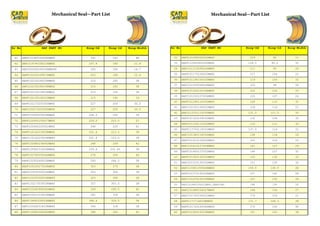 Mechanical Seal—Part List
Sr No SAP PART NO Ring-Od Ring-Id Ring-Width
61 SAPF101900163046NB60 191 163 46
62 SAPC219740180214NB60 197.4 180 21.4
63 SAPC202000180294NB60F 200 180 14.7
64 SAPF102030189574NB60 203 186 25.4
65 SAPF102100182038NB60 210 182 38
66 SAPC102100182038NB60 210 182 38
67 SAPF102100158038NB60 210 185 38
68 SAPF102150192033NB60 215 192 33
69 SAPF102270205305NB60 227 205 30.5
70 SAPC102270205305NB60 227 205 30.5
71 SAPF122850200038NB60 228.5 200 38
72 SAPF122952155027NB60 229.5 215.5 27
73 SAPF102460220041NB60 246 220 41
74 SAPF125142235038NB60 251.4 223.5 38
75 SAPC125142235038NB60 251.4 223.5 38
76 SAPF102680239042NB60 268 239 42
77 SAPF125962316038NB60 259.6 231.65 38
78 SAPF102760250044NB60 276 250 44
79 SAPF102932645038NB60 293 264.5 38
80 SAPF103030275038NB60 303 275 38
81 SAPF103250300038NB60 325 300 38
82 SAPC103250300038NB60 325 300 38
83 SAPF103273035038NB60 327 303.5 38
84 SAPF103282995040NB60 328 299.5 40
85 SAPF103410318038NB60 341 318 38
86 SAPF134643185038NB60 346.4 318.5 38
87 SAPC103460318038NB60 346 318 38
88 SAPF103680340040NB60 368 340 40
Mechanical Seal—Part List
Sr No SAP PART NO Ring-Od Ring-Id Ring-Width
32 SAPF101090092022NB60 109 92 11
33 SAPF110950905032NB60 109.5 90.5 32
34 SAPC101110095024NB60 111 95 24
35 SAPF101170104022NB60 117 104 22
36 SAPF101190100032NB60 119 100 32
37 SAPC101200099028NB60 120 99 28
38 SAPF101220102334NB60 122 102 33
39 SAPC101250107024NB60 125 107 24
40 SAPF101280110032NB60 128 110 32
41 SAPC101291145021NB60 129 114 21
42 SAPC213151115030NB60 131.5 111.5 30
43 SAPF101320109032NB60 132 109 32
44 SAPF101330111032NB60 133 111 32
45 SAPF113750114031NB60 137.5 114 31
46 SAPC101380118032NB60 138 118 16
47 SAPF101410124022NB60 141 124 22
48 SAPC101410127029NB60 141 127 29
49 SAPF101460127032NB60 146 127 32
50 SAPF101500130032NB60 150 130 32
51 SAPC201510130032NB60 151 130 32
52 SAPC115451355028NB60 154.5 135.5 28
53 SAPF101570142028NB60 157 142 28
54 SAPC101670150028NB60 167 150 28
55 SAPC101680155021NB60_VERSION2 168 155 24
56 SAPC101680154027NB60 168 154 27
57 SAPC101700154021NB60 170 154 21
58 SAPF11717146338NB60 171.7 146.3 38
59 SAPF101720150040NB60 172 150 40
60 SAPF101900163038NB60 191 163 38
 