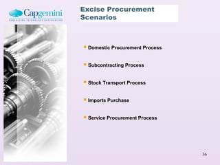 Excise Procurement
Scenarios



 Domestic Procurement Process

 Subcontracting Process

 Stock Transport Process

 Imports Purchase

 Service Procurement Process



                                 36
 