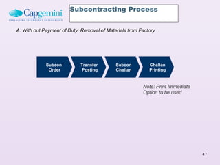 Subcontracting Process


A. With out Payment of Duty: Removal of Materials from Factory




             Subcon         Transfer        Subcon         Challan
              Order          Posting        Challan        Printing


                                                        Note: Print Immediate
                                                        Option to be used




                                                                                47
 