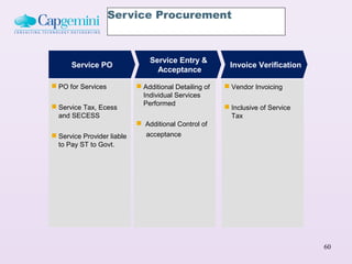 Service Procurement



                                Service Entry &
      Service PO                                         Invoice Verification
                                  Acceptance

 PO for Services            Additional Detailing of    Vendor Invoicing
                              Individual Services
 Service Tax, Ecess          Performed
                                                         Inclusive of Service
  and SECESS                                              Tax
                             Additional Control of
 Service Provider liable      acceptance
  to Pay ST to Govt.




                                                                                 60
 