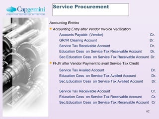 Service Procurement


Accounting Entries
 Accounting Entry after Vendor Invoice Verification
      Accounts Payable (Vendor)                                 Cr.
      GR/IR Clearing Account                                    Dr.
      Service Tax Receivable Account                            Dr.
      Education Cess on Service Tax Receivable Account          Dr.
      Sec.Education Cess on Service Tax Receivable Account Dr.
 FI-JV after Vendor Payment to avail Service Tax Credit
      Service Tax Availed Account                               Dr.
      Education Cess on Service Tax Availed Account              Dr.
      Sec.Education Cess on Service Tax Availed Account          Dr.

      Service Tax Receivable Account                            Cr.
      Education Cess on Service Tax Receivable Account           Cr.
      Sec.Education Cess on Service Tax Receivable Account Cr

                                                           62
 