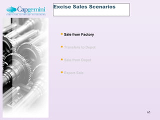 Excise Sales Scenarios




   Sale from Factory

   Transfers to Depot

   Sale from Depot

   Export Sale




                         65
 