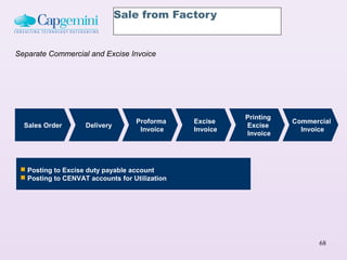Sale from Factory


Separate Commercial and Excise Invoice




                                                          Printing
                                   Proforma     Excise               Commercial
  Sales Order       Delivery                              Excise
                                    Invoice     Invoice                Invoice
                                                          Invoice




  Posting to Excise duty payable account
  Posting to CENVAT accounts for Utilization




                                                                            68
 