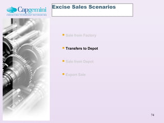 Excise Sales Scenarios




    Sale from Factory

    Transfers to Depot

    Sale from Depot

    Export Sale




                          74
 