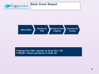 Sale from Depot




                      Delivery &    Excise Invoice   Commercial
    Sales Order
                         PGI           Capture         Invoice




 Selling Price 1000 , Quantity 10, ED @ 16% = 160
 RG23D – Reduce quantity by 10, Debit 160




                                                                  80
 