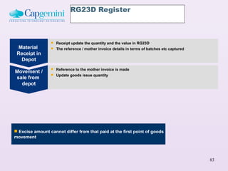 RG23D Register



                    Text
                      Receipt update the quantity and the value in RG23D
 Material               Text
                      The reference / mother invoice details in terms of batches etc captured
 Receipt in                  –   Text
  Depot
                     Reference to the mother invoice is made
Movement /
                     Update goods issue quantity
sale from
  depot




 Excise amount cannot differ from that paid at the first point of goods
movement




                                                                                                83
 