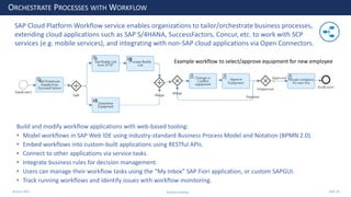 28 June 2020
ORCHESTRATE PROCESSES WITH WORKFLOW
Build and modify workflow applications with web-based tooling:
• Model workflows in SAP Web IDE using industry-standard Business Process Model and Notation (BPMN 2.0).
• Embed workflows into custom-built applications using RESTful APIs.
• Connect to other applications via service tasks.
• Integrate business rules for decision management.
• Users can manage their workflow tasks using the “My Inbox” SAP Fiori application, or custom SAPGUI.
• Track running workflows and identify issues with workflow monitoring.
Example workflow to select/approve equipment for new employee
SAP Cloud Platform Workflow service enables organizations to tailor/orchestrate business processes,
extending cloud applications such as SAP S/4HANA, SuccessFactors, Concur, etc. to work with SCP
services (e.g. mobile services), and integrating with non-SAP cloud applications via Open Connectors.
Andrew Harding Slide 30
 
