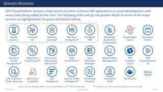 28 June 2020
SERVICES OVERVIEW
* marked services involve Machine Learning
Mobile
Services
Tax ServiceSAP
RealSpend
Document
Classification*
Document
Information
Extraction*
Business
Entity
Recognition*
Leonardo
IoT
Machine
Learning*
SAP Data
Intelligence*
SAP Cloud Platform contains many service to either enhance SAP applications or assist development, with
many more being added all the time. The following slides will go into greater depth on some of the major
services as highlighted by the green dashed box below.
Intelligent
RPA
Service Ticket
Intelligence*
Blockchain
Application
Enablement
Icons not enclosed with in a circle relate to 3rd Party features
Hyperledger
Fabric
Document
Center
Data
Retention
Manager
SAP
Conversational
AI
Data
Enrichment*
Translation
Hub*
Many
more
. . .
Market Rates
Management
SAP Customer
Order Sourcing
SAP
Analytics
Cloud
Streaming
Analytics
SAP Forms
by Adobe
Andrew Harding Slide 34
 