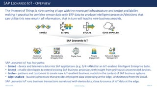 28 June 2020
SAP LEONARDO IOT - OVERVIEW
The Internet of Things is now coming of age with the necessary infrastructure and sensor availability
making it practical to combine sensor data with ERP data to produce intelligent processes/decisions that
can utilise this new wealth of information, that in turn will lead to new business models.
SAP Leonardo IoT has four paths:
• Embed - device and telemetry data into SAP applications (e.g. S/4 HANA) for an IoT-enabled Intelligent Enterprise Suite.
• Extend - enable developers to extend existing SAP business processes with insight from previously unconnected devices.
• Evolve - partners and customers to create new IoT-enabled business models in the context of SAP business systems.
• Edge-Enabled - business processes that provides intelligent data processing at the edge, orchestrated from the cloud.
SAP Leonardo IoT runs business transactions correlated with device data, close to source of IoT data at the edge.
SAP Leonardo IoT
Andrew Harding Slide 39
 