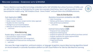 28 June 2020
MACHINE LEARNING - EMBEDDED WITH S/4HANA
Finance
Cash Application (1MV)
• Payment advice extractor
• Goods receipt / invoice receipt monitor status approval
• Payables line item matching
• Intelligent accrual recommendation
• Detection of abnormal liquidity items
• … and more
Procurement
Contract Consumption (1QR)
• Proposal of new catalog item
• Proposal of material group
• Proposal of options for materials without purchase contract
• Propose resolution for invoice payment block
• Intelligent approval workflow
• Image based buying
• … and more
Sales & Distribution
Quotation Conversion probability rate (2YJ)
• Sales Forecasting
• Delivery performance / delivery in time
• Sales performance prediction
• … and more
Manufacturing
Predict delay in stock in-transit (20N)
• Demand-driven replenishment
• Defect code proposal (incl. text recognition)
• Early detection of slow and non-moving stock
• … and more
Use cases like image recognition, sentiment analysis, or language recognition require deep learning algorithms based
on neural networks in Leonardo Foundation platform on SAP Cloud Platform for Side-by-Side Machine Learning.
There is Machine Learning (ML) technology embedded within SAP S/4HANA that utilizes functions of HANA, and
pre-defined ML models as illustrated by the scope item examples listed below. Soon it will be possible to create
new predictive models using “SAP Analytics Cloud - Smart Predict” and push them into S/4HANA processes.
Andrew Harding Slide 43
 