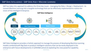 28 June 2020
SAP DATA INTELLIGENCE - SAP DATA HUB + MACHINE LEARNING
SAP has taken this approach to address the three key issues - managing the Data + Design + Deployment - to
convert Machine Learning into a tangible technology that can be effectively implemented to realise the
vision of the Intelligent Enterprise.
SAP Data Intelligence provides a holistic approach to manage the process of developing Machine Learning
models combined with Big Data to produce intelligent solutions that can be easily deployed in the
enterprise with future developments in S/4HANA aimed at exploiting this new powerful capability.
Andrew Harding Slide 45
 