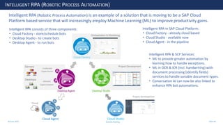 28 June 2020
INTELLIGENT RPA (ROBOTIC PROCESS AUTOMATION)
Intelligent RPA consists of three components:
• Cloud Factory - store/schedule bots
• Desktop Studio - to create bots
• Desktop Agent - to run bots
Cloud Agent
Cloud
Project Development
Cloud Studio
Intelligent RPA in SAP Cloud Platform:
• Cloud Factory - already cloud based
• Cloud Studio - available now
• Cloud Agent - in the pipeline
Intelligent RPA & SCP Services:
• ML to provide greater automation by
learning how to handle exceptions.
• ML in OCR & ICR (incl. handwriting) with
document processing (identify fields)
services to handle variable document types.
• Conversation AI can now be also linked to
enhance RPA bot automations.
Intelligent RPA (Robotic Process Automation) is an example of a solution that is moving to be a SAP Cloud
Platform based service that will increasingly employ Machine Learning (ML) to improve productivity gains.
Andrew Harding Slide 48
 