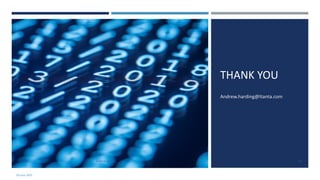 THANK YOU
Andrew.harding@Itanta.com
28 June 2020
Andrew Harding 50
 