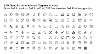 10
PUBLIC
© 2020 SAP SE or an SAP affiliate company. All rights reserved. ǀ The SAP Cloud Platform Diagrams, Design Elements & Icons may be used to create own solution diagrams for SAP Cloud Platform solution scenarios, see terms of use document …
SAP Cloud Platform Solution Diagrams & Icons
Other SAP Icons (from SAP Icon Font, TNT Font based on SAP Fiori Iconography)
 