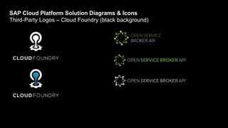 SAP Cloud Platform Solution Diagrams & Icons
Third-Party Logos – Cloud Foundry (black background)
 