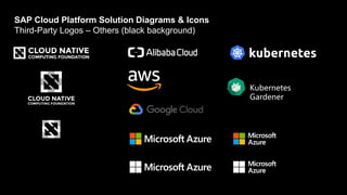 SAP Cloud Platform Solution Diagrams & Icons
Third-Party Logos – Others (black background)
Kubernetes
Gardener
 
