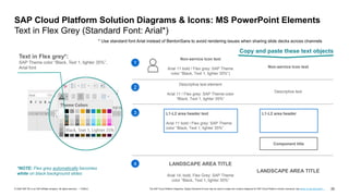 25
PUBLIC
© 2020 SAP SE or an SAP affiliate company. All rights reserved. ǀ The SAP Cloud Platform Diagrams, Design Elements & Icons may be used to create own solution diagrams for SAP Cloud Platform solution scenarios, see terms of use document …
SAP Cloud Platform Solution Diagrams & Icons: MS PowerPoint Elements
Text in Flex Grey (Standard Font: Arial*)
LANDSCAPE AREA TITLE
Arial 14, bold, Flex Grey: SAP Theme
color “Black, Text 1, lighter 35%”
Non-service Icon text
Arial 11 bold / Flex grey: SAP Theme
color “Black, Text 1, lighter 35%”)
L1-L2 area header text
Arial 11 bold / Flex grey: SAP Theme
color “Black, Text 1, lighter 35%”
Text in Flex grey*:
SAP Theme color “Black, Text 1, lighter 35%”,
Arial font
1
2
3
4
Descriptive text element
Arial 11 / Flex grey: SAP Theme color
“Black, Text 1, lighter 35%”
* Use standard font Arial instead of BentonSans to avoid rendering issues when sharing slide decks across channels
Non-service Icon text
Descriptive text
L1-L2 area header
LANDSCAPE AREA TITLE
Component title
Copy and paste these text objects
*NOTE: Flex grey automatically becomes
white on black background slides
 
