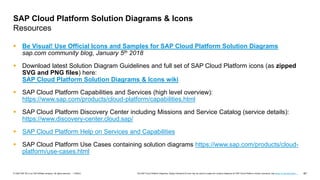 47
PUBLIC
© 2020 SAP SE or an SAP affiliate company. All rights reserved. ǀ The SAP Cloud Platform Diagrams, Design Elements & Icons may be used to create own solution diagrams for SAP Cloud Platform solution scenarios, see terms of use document …
 Be Visual! Use Official Icons and Samples for SAP Cloud Platform Solution Diagrams
sap.com community blog, January 5th 2018
 Download latest Solution Diagram Guidelines and full set of SAP Cloud Platform icons (as zipped
SVG and PNG files) here:
SAP Cloud Platform Solution Diagrams & Icons wiki
 SAP Cloud Platform Capabilities and Services (high level overview):
https://www.sap.com/products/cloud-platform/capabilities.html
 SAP Cloud Platform Discovery Center including Missions and Service Catalog (service details):
https://www.discovery-center.cloud.sap/
 SAP Cloud Platform Help on Services and Capabilities
 SAP Cloud Platform Use Cases containing solution diagrams https://www.sap.com/products/cloud-
platform/use-cases.html
SAP Cloud Platform Solution Diagrams & Icons
Resources
 