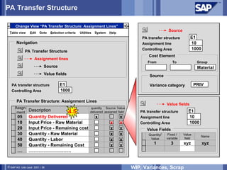 Source Transfer Variance Machine SAP - CO-PA Variance Analysis in SAP.PPT