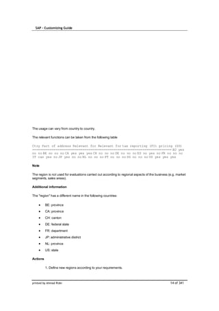 SAP – Customizing Guide




The usage can vary from country to country.

The relevant functions can be taken from the following table

Ctry Part of address Relevant for Relevant for tax reporting (FI) pricing (SD)
======================================================================== AU yes
no no BE no no no CA yes yes yes CH no no no DE no no no ES no yes no FR no no no
IT can yes no JP yes no no NL no no no PT no no no SG no no no US yes yes yes

Note

The region is not used for evaluations carried out according to regional aspects of the business (e.g. market
segments, sales areas).

Additional information

The "region" has a different name in the following countries:

          BE: province
          CA: province
          CH: canton
          DE: federal state
          FR: department
          JP: administrative district
          NL: province
          US: state

Actions

          1. Define new regions according to your requirements.



printed by Ahmad Rizki                                                                            14 of 341
 