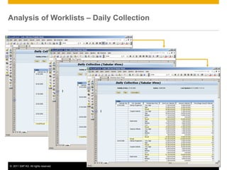 Sap Collection Center Sap credit-and-collection-management | PDF