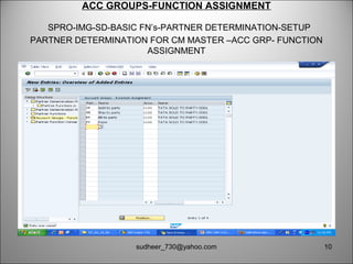 ACC GROUPS-FUNCTION ASSIGNMENT
SPRO-IMG-SD-BASIC FN’s-PARTNER DETERMINATION-SETUP
PARTNER DETERMINATION FOR CM MASTER –ACC GRP- FUNCTION
ASSIGNMENT
10sudheer_730@yahoo.com
 