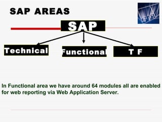 SAP AREAS
                         SAP
Technical             Functional               T F



In Functional area we have around 64 modules all are enabled
for web reporting via Web Application Server.
 