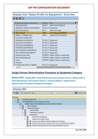 SAP ECC 6.0 PM Configuration Manual - www.sapdocs.info