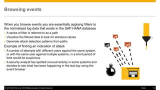SAP Enterprise Threat Detection Overview | PPT