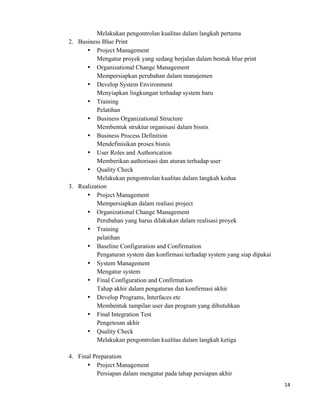 14	
  
	
  
Melakukan pengontrolan kualitas dalam langkah pertama
2. Business Blue Print
• Project Management
Mengatur proyek yang sedang berjalan dalam bentuk blue print
• Organizational Change Management
Mempersiapkan perubahan dalam manajemen
• Develop System Environment
Menyiapkan lingkungan terhadap system baru
• Training
Pelatihan
• Business Organizational Structure
Membentuk struktur organisasi dalam bisnis
• Business Process Definition
Mendefinisikan proses bisnis
• User Roles and Authorication
Memberikan authorisasi dan aturan terhadap user
• Quality Check
Melakukan pengontrolan kualitas dalam langkah kedua
3. Realization
• Project Management
Mempersiapkan dalam realiasi project
• Organizational Change Management
Perubahan yang harus dilakukan dalam realisasi proyek
• Training
pelatihan
• Baseline Configuration and Confirmation
Pengaturan system dan konfirmasi terhadap system yang siap dipakai
• System Management
Mengatur system
• Final Configuration and Confirmation
Tahap akhir dalam pengaturan dan konfirmasi akhir
• Develop Programs, Interfaces etc
Membentuk tampilan user dan program yang dibutuhkan
• Final Integration Test
Pengetesan akhir
• Quality Check
Melakukan pengontrolan kualitas dalam langkah ketiga
4. Final Preparation
• Project Management
Persiapan dalam mengatur pada tahap persiapan akhir
 