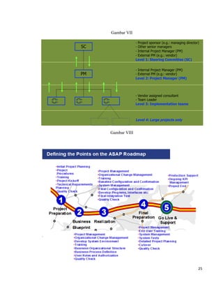 25	
  
	
  
Gambar VII
Gambar VIII
 