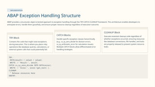 SAP-Error-Handling-and-Recovery-Mastering-Resilience-in-Enterprise ...
