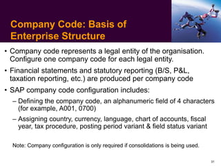 Alphanumeric Fiscal Code Example sap-fi-bootcamp-training-day1.ppt