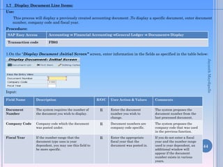 1.7 Display Document Line Items:
Use:

This process will display a previously created accounting document .To display a specific document, enter document
number, company code and fiscal year.
Procedure:
SAP Easy Access

Accounting ⇒ Financial Accounting ⇒General Ledger ⇒ Document⇒ Display

Transaction code

FB03

1.On the “Display Document :Initial Screen” screen, enter information in the fields as specified in the table below:
Jayanth Maydipalle

Input:
Field Name

Description

Document
Number

The system requires the number of
the document you wish to display.

Company Code

Fiscal Year

R/O/C

User Action & Values

Comments

R

Enter the document
number you wish to
change.

The system proposes the
document number from the
last processed document.

Company code which the document
was posted under.

R

Document numbers are
company code specific.

The system proposes the
company code that was used
in the previous function.

If the number range that the
document type uses is year
dependent, you may use this field to
be more specific.

R

Enter the appropriate
fiscal year that the
document was posted in.

If you do not enter a fiscal
year and the number range
used is year dependent, an
additional window will
appear if the document
number exists in various
years.

44

 