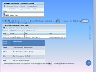 3. Double click the line you need to display the changes made in it or press
icon, the following screen appears:

, or press the “All changes”
Jayanth Maydipalle

Field
name

Description

Date

Creation date of the document.

Field

The Field that has been changed.

New

The New value of the field.

Old

The Old value of the field.

4. Display the document changes and after that press the “Back”

icon to go to the main menu

47

 