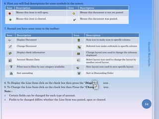 6. First you will find descriptions for some symbols in the screen:
Icon

Description

Icon

Description

Means this item is still open.

Means this document is not yet posted.

Means this item is cleared.

Means this document was posted.

7. Second you have some icons in the toolbar:
Icon

Description

Icon

Description
Sum icon to make sum to specific column.

Change Document

Subtotal icon make subtotals to specific column

Display check information

Change layout icon used to change the columns
displayed.

Account Master Data

Select layout icon used to change the layout by
another saved layout.

Filter icon to filter by any category available.

Save layout icon used to save specific layout.

Sort ascending

Sort in Descending Order

8. To Display the Line Item click on the check box then press the “Display”

icon .

9. To Change the Line Item click on the check box then Press the “Change”

Jayanth Maydipalle

Display Document

icon .

Note :


Certain fields can be changed for each type of account.



Fields to be changed differs whether the Line Item was posted, open or cleared.

54

 