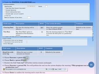 3. Under the POSTING PARAMETERS area

Description

R/O/C

Clearing Date

The date the clearing will be
effective.

R/C

Test Run

The “Test Mode” option is
defaulted on the Parameter
screen.

O

4. Under the OUTPUT CONTROL area

Field name

Description

Detail list with
error log

Allows for user to review
accounts not cleared.

R/O/C
R

User action &values

Comment

Enter the relative period:
i.e .End of Month-EOM.

Defaults to the current
date.

Run the clearing program in “Test Mode”
to review the data prior to a production
run.

Jayanth Maydipalle

Field name

Comment
Defaults by the system.

5. Choose Execute or press (F8).
6. Choose Back or press (F3).
7. Deselect the field “test run”, all further entries remain unchanged.
8. Choose Execute or press( F8) .You will perform the real run the system displays the warning :“This program run is a
production run”.
9. Choose Enter to confirm the warning and to start the run.

65

 