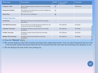 Field name

Description

R/O/C

Company Code

Enter Company Code you need to view its recurring
documents.

R

Document Number

The Number of the document you want to display its
recurring entry on it.

O

Fiscal Year

The year you are working in.

User action
&values

Comment

R

Mandatory

Further Selection
The Name of the user who created the recurring
documents.

Non-filled documents

If you want the recurring documents which have not
yet been executed are also displayed.

Set indicator

If needed

Customer Accounts

To display customer accounts that has recurring
documents.

Set indicator

If needed

Vendor Accounts

To display Vendor accounts that has recurring
documents.

Set indicator

If needed

Display G/L Accounts

To display G/L accounts that has recurring
documents.

Set indicator

If needed

2. Press the “Execute” icon

Jayanth Maydipalle

Created by

3. The system displays a list of the existing recurring entry original documents .You can select documents that are still
to be executed, and/or documents that will not be executed until the next time the recurring entry program is run.
4. The list displays the date of the next posting run.

85

 