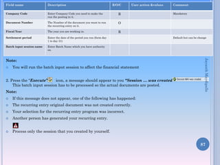 Field name

Description

R/O/C

Company Code

Enter Company Code you need to make the
run the posting in it.

R

Document Number

The Number of the document you want to run
the recurring entry on it.

O

Fiscal Year

The year you are working in.

R

Settlement period

Enter the date of the period you run (form day
1 to day 31)

Batch input session name

User action &values

Comment

Enter Batch Name which you have authority
on.

Mandatory

Default but can be change



You will run the batch input session to affect the financial statement

2. Press the “Execute”
icon, a message should appear to you “Session … was created” .
This batch input session has to be processed so the actual documents are posted.
Note:


If this message does not appear, one of the following has happened:



The recurring entry original document was not created correctly.



Your selection for the recurring entry program was incorrect.



Another person has generated your recurring entry.



Jayanth Maydipalle

Note:

Process only the session that you created by yourself.

87

 