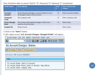 12
Note :On bellow table, in column “R/O/C”, “R” =Required, “O” =Optional, “C” =Conditional
Field Name Description R/O/
C
User Action and
Values
Account
number
Enter the general ledger account number to view
all changes made to that account.
R Enter account number .
Company
Code
The company code. R Enter company code.
From Change
Date
The system only displays changes, which were
made as from this date.
O Enter Date.
hanged By Name of user. Enter name.
3. Click on the “Enter” button.
4. The output screen “G/L Account Changes :Changed Fields” will appear.
 